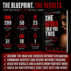 SHE NEVER TOLD YOU THIS: THE DESIRE CODE