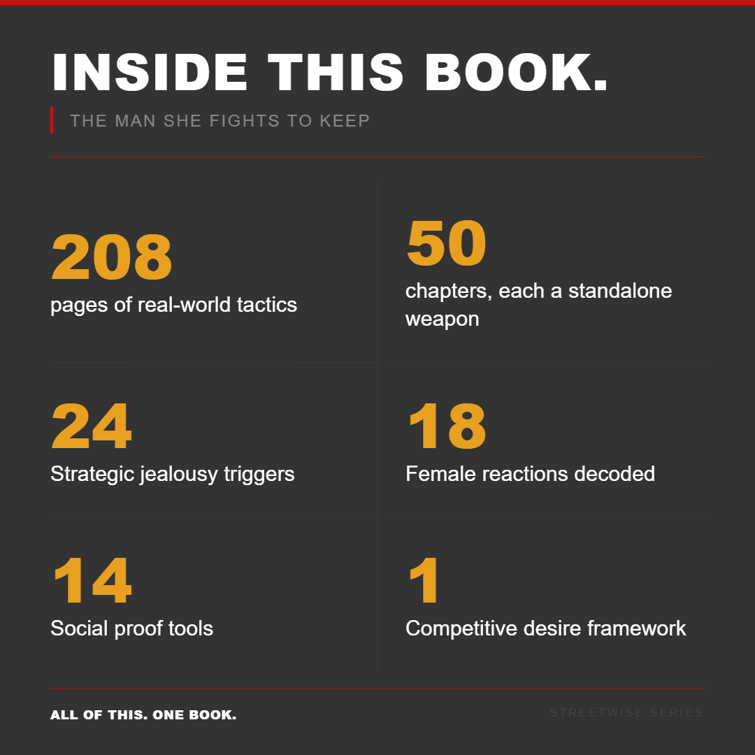 Watch Her Get Territorial: The Street Smart Guide to Strategic Jealousy