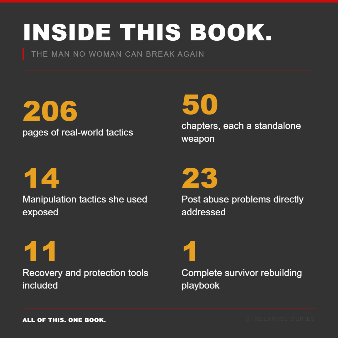 She Faked Everything: The Survivor's Playbook to Rebuilding After Her Destruction