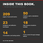 SHE CAN'T READ YOU: The Art of the Unanswered Question