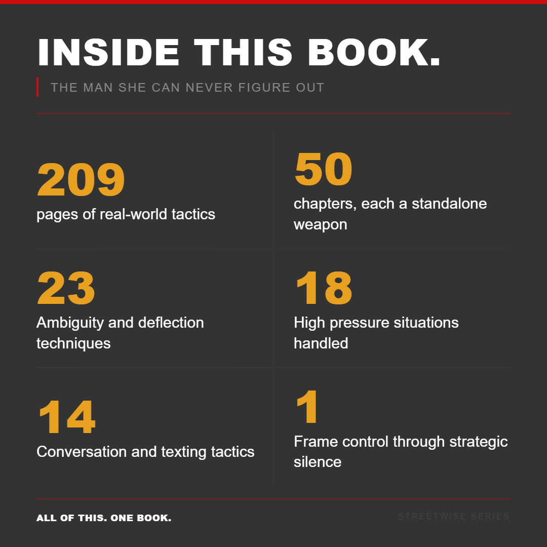 SHE CAN'T READ YOU: The Art of the Unanswered Question
